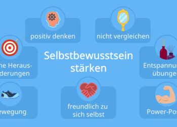 Selbstwertgefühl stärken Werde selbstbewusster